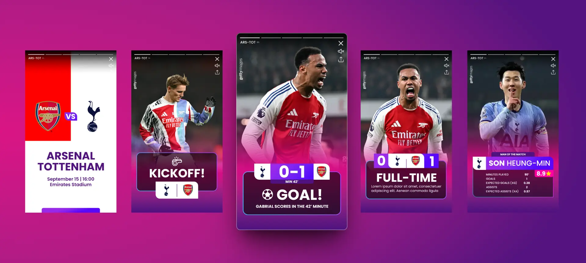 Set of automated match story slides