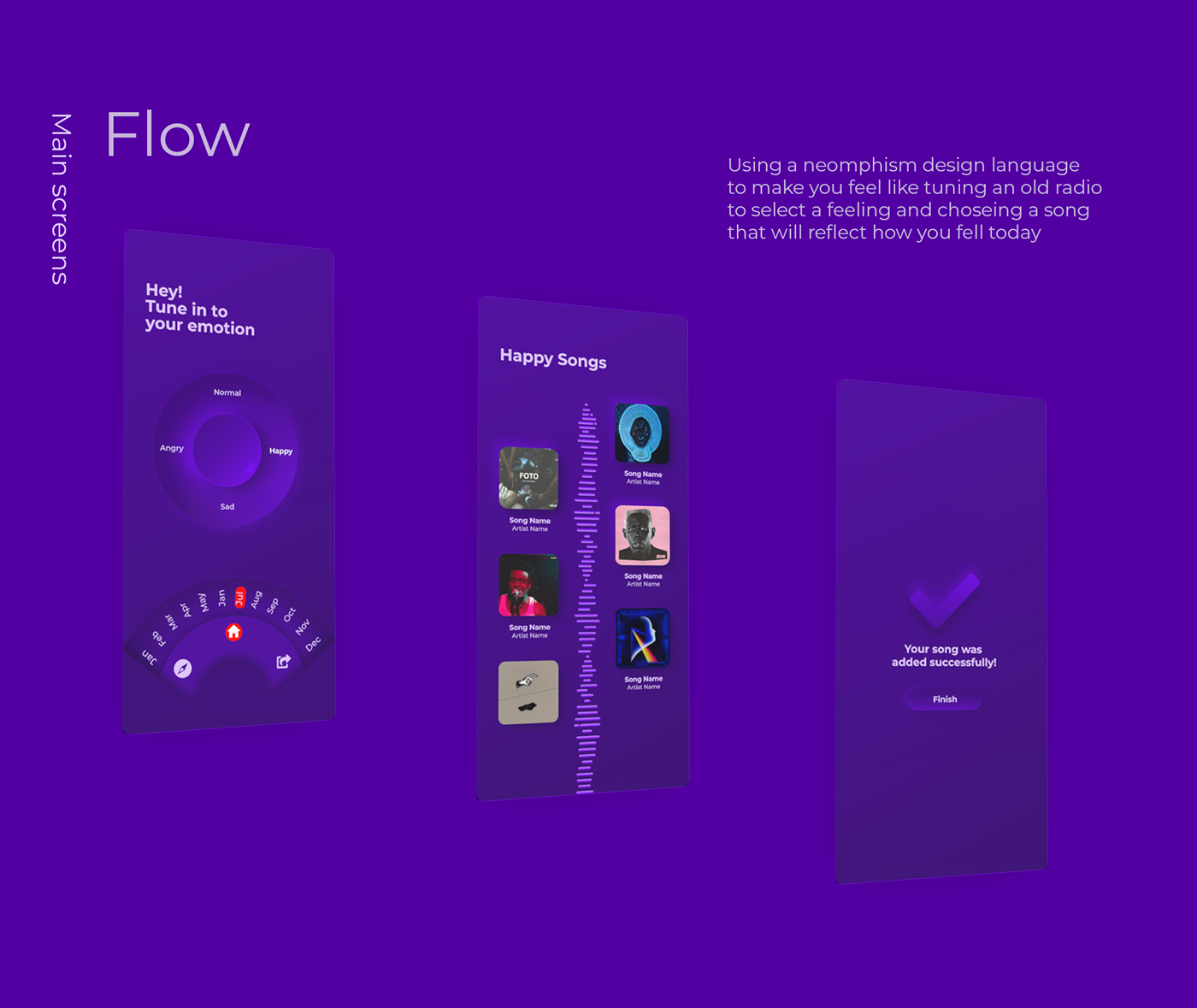 Main flow — tune in, receive the playlist, confirm.
